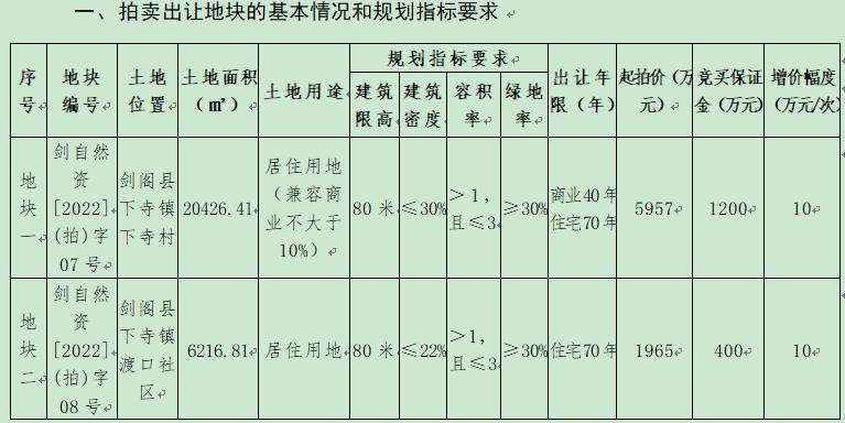 360截图20221017101904546.jpg